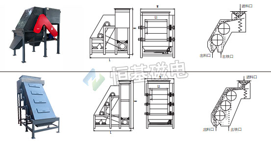 CXJ型筒式自动磁分离机示意图