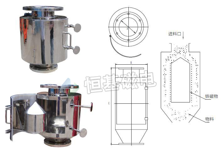 RCYZ型垂直管道式永磁除铁器示意图