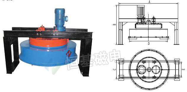 RCPS型自卸盘式永磁除铁器示意图